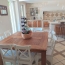  DUNIACH IMMOBILIER : Maison / Villa | PEZENAS (34120) | 300 m2 | 1 180 000 € 